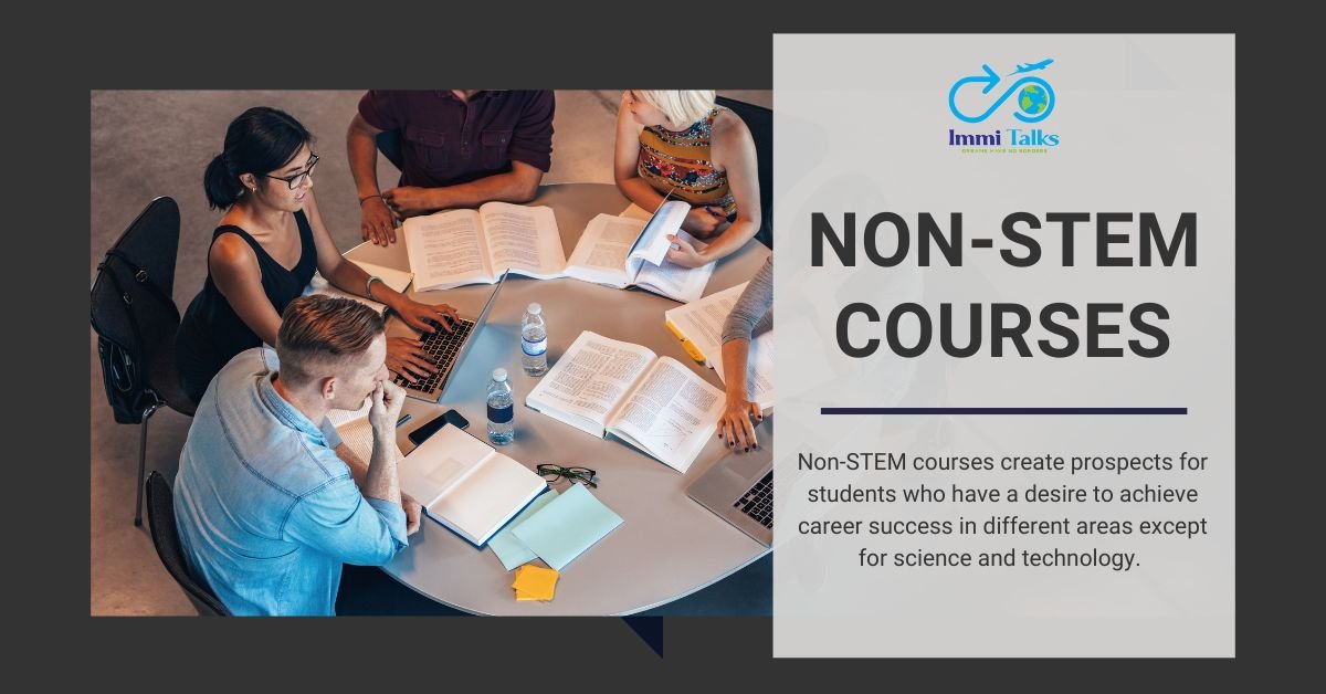 Read more about the article Non-STEM Courses: Exploring Alternative Educational Pathways