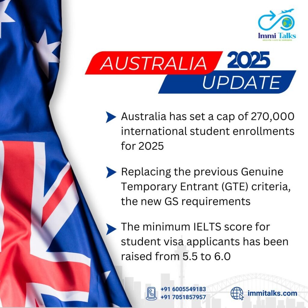 Latest Update related to Australia 2025