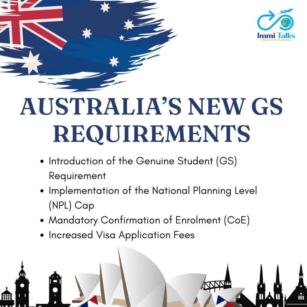 Australia’s New GS Requirements  2025