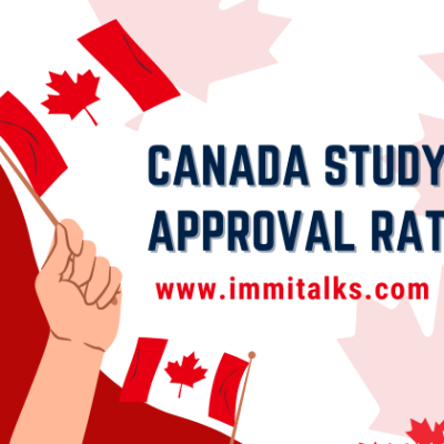 Goal-Based Planning: Getting the Canada Study Permit Approval Rate in 2026