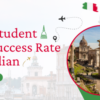 Identification of the Future of Your Life – Italy Student Visa Success Rate for Indian People